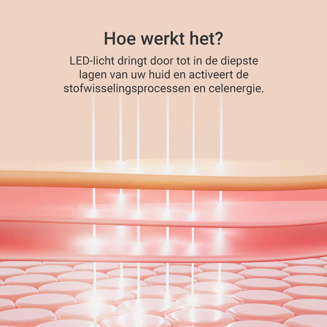 Lichttherapiemasker Lumi